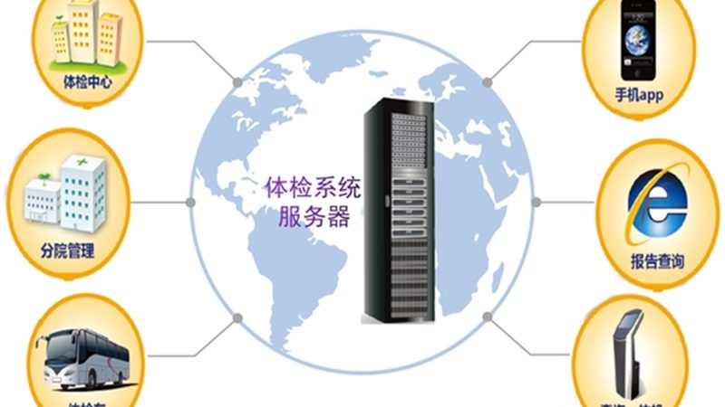 体检套餐材质参数分类规格解析：揭秘健康守护背后的技术秘密